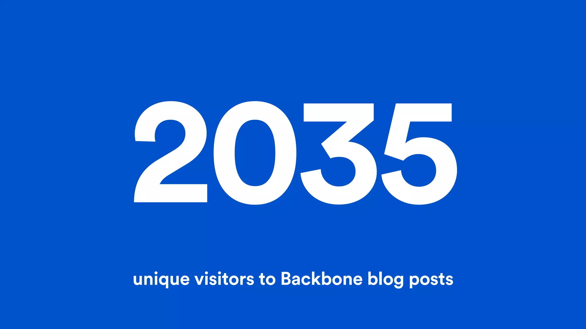 2035
unique visitors to Backbone blog posts
 