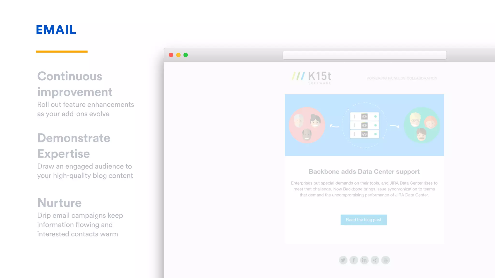 EMAIL
Demonstrate
Expertise
Draw an engaged audience to
your high-quality blog content
Nurture
Drip email campaigns keep
information flowing and
interested contacts warm
Continuous
improvement
Roll out feature enhancements
as your add-ons evolve
 