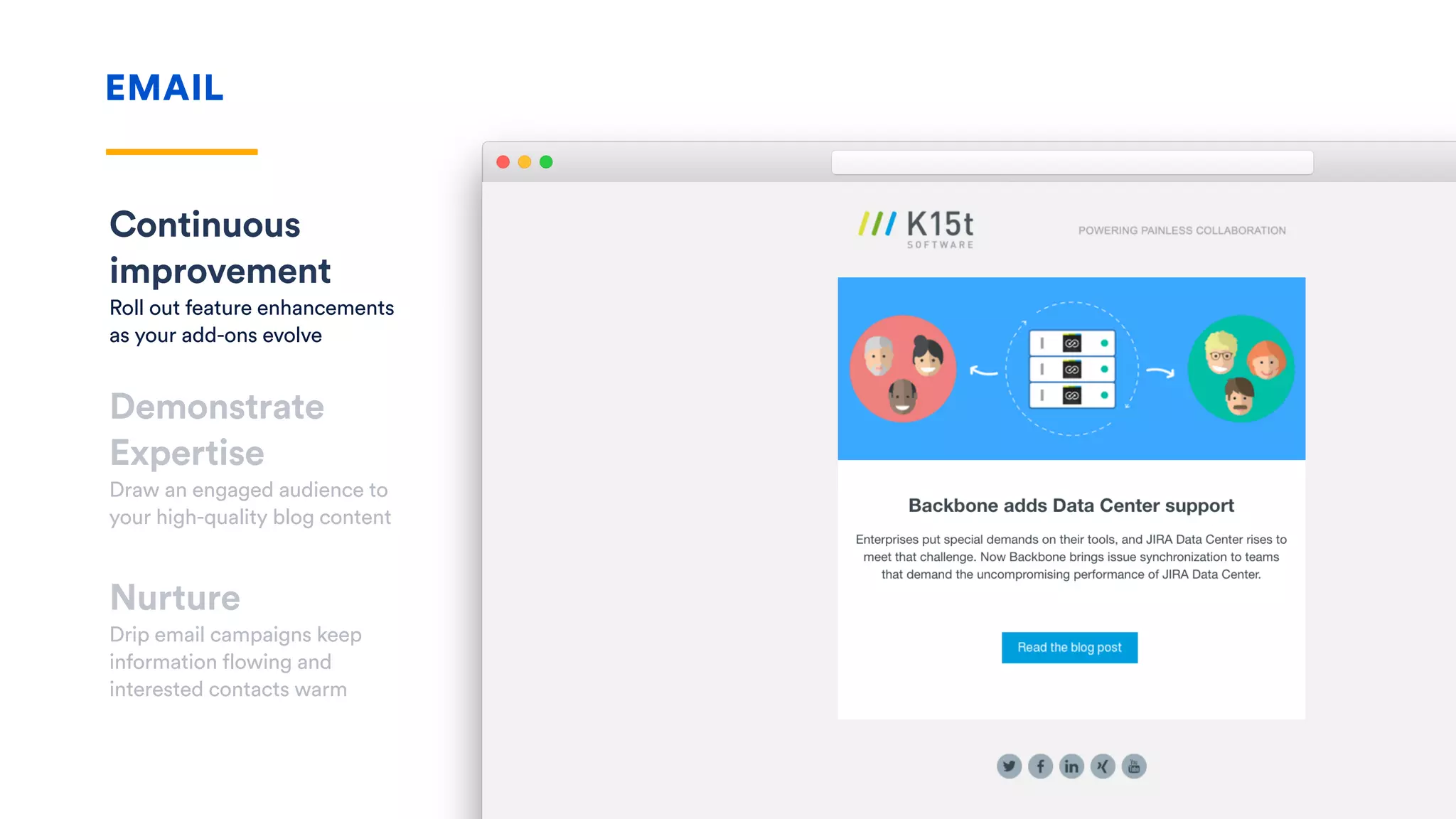 EMAIL
Demonstrate
Expertise
Draw an engaged audience to
your high-quality blog content
Nurture
Drip email campaigns keep
information flowing and
interested contacts warm
Continuous
improvement
Roll out feature enhancements
as your add-ons evolve
 
