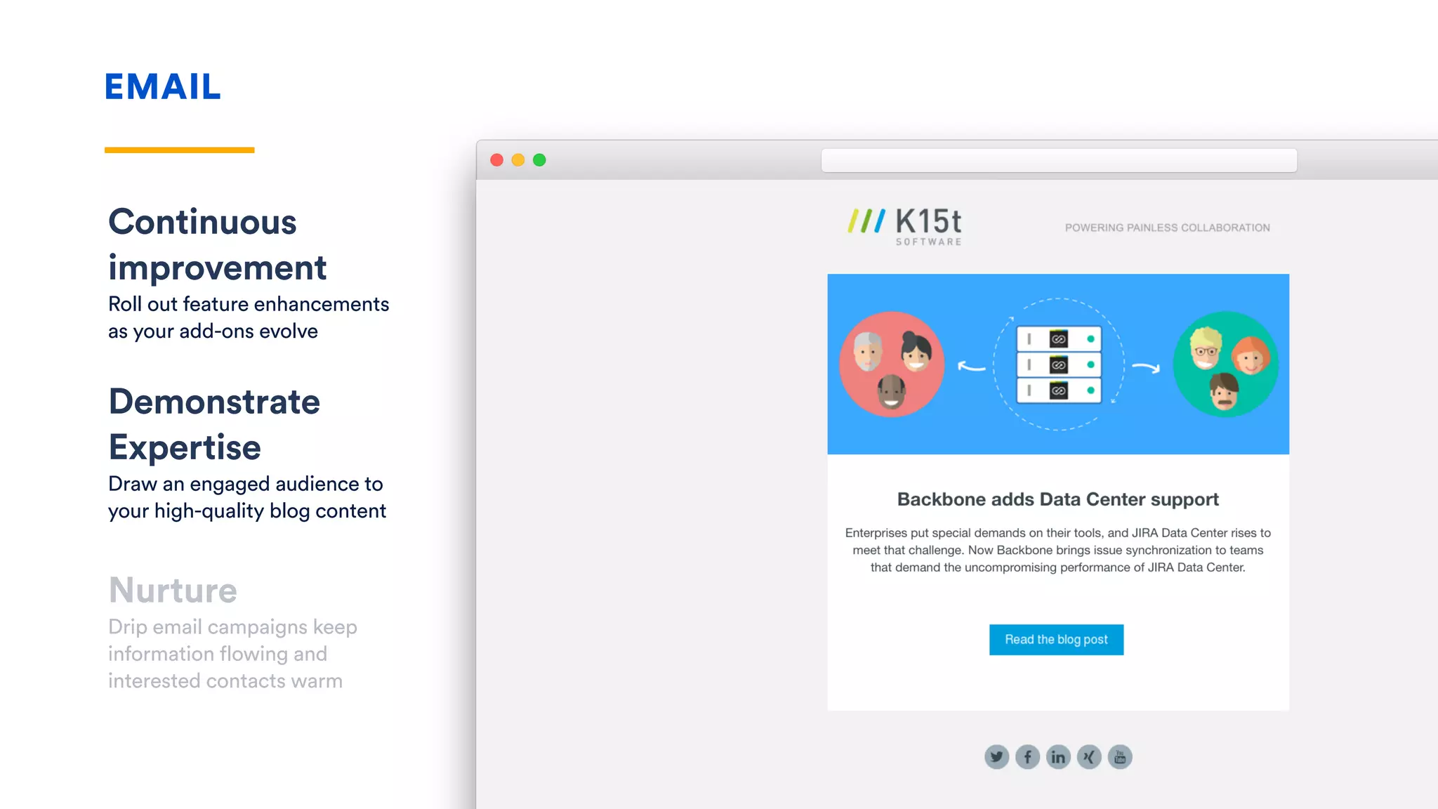 EMAIL
Demonstrate
Expertise
Draw an engaged audience to
your high-quality blog content
Nurture
Drip email campaigns keep
information flowing and
interested contacts warm
Continuous
improvement
Roll out feature enhancements
as your add-ons evolve
 
