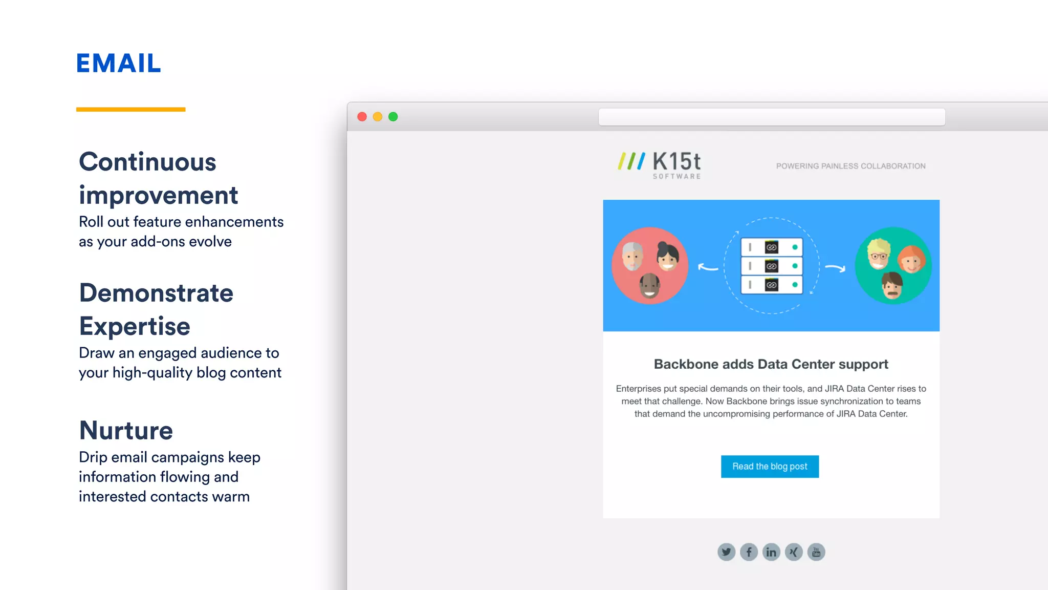 EMAIL
Demonstrate
Expertise
Draw an engaged audience to
your high-quality blog content
Nurture
Drip email campaigns keep
information flowing and
interested contacts warm
Continuous
improvement
Roll out feature enhancements
as your add-ons evolve
 
