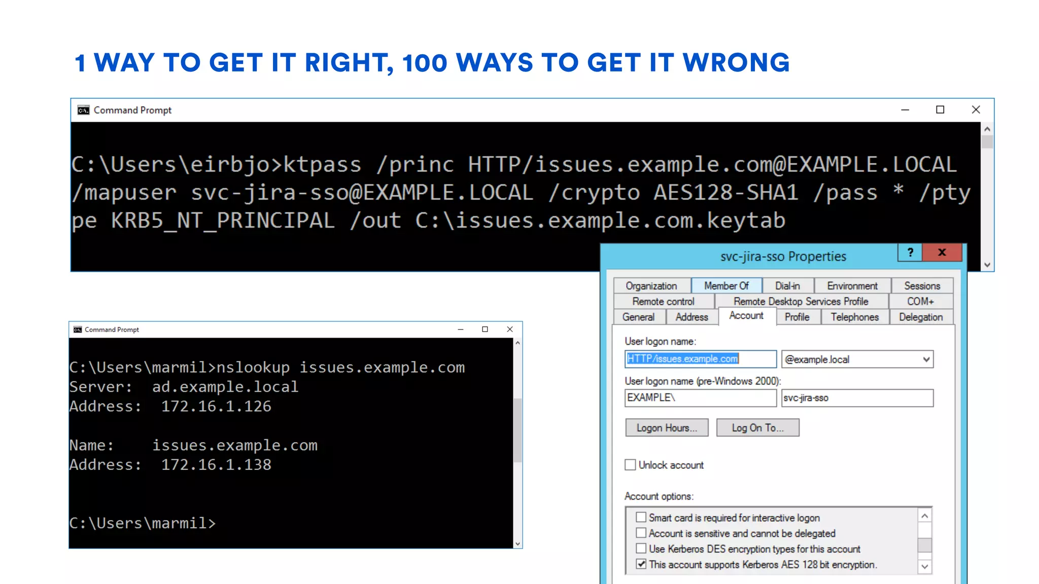 1 WAY TO GET IT RIGHT, 100 WAYS TO GET IT WRONG
 