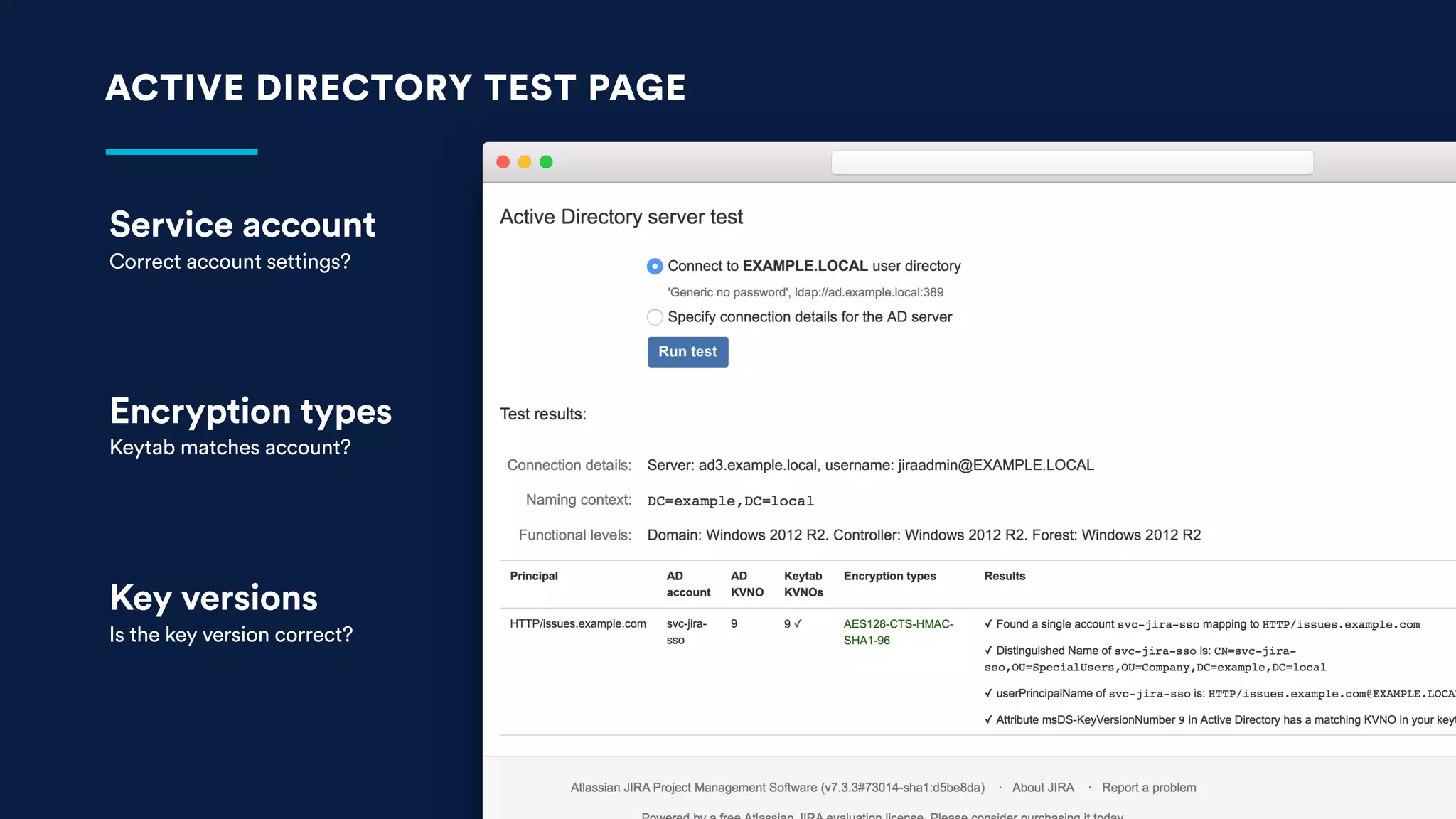ACTIVE DIRECTORY TEST PAGE
Service account
Correct account settings?
Encryption types
Keytab matches account?
Key versions
Is the key version correct?
 