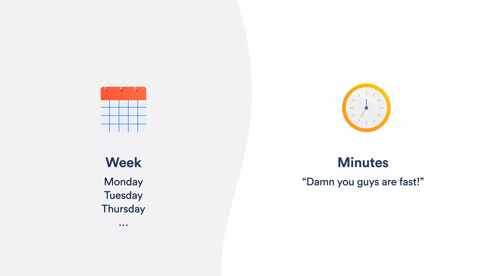 Minutes
“Damn you guys are fast!”
Week
Monday
Tuesday
Thursday
…
 