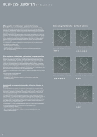 BUSINESS-LEUCHTEN                                                                            BY BAULMANN




     Office-Leuchten mit Lichtensor und Anwesenheitserkennung                                                                Lichtverteilung / light distribution / répartition de la lumière
     Baulmann Office-Leuchten sind mit einem intelligenten Modul, welches die Funktionen Anwesenheits-
     erkennung, Lichtmessung, Lichtregelung, Infrarot-Kontrolle beinhaltet sowie hochwertigen digitalen EVGs
     ausgestattet. Der Helligkeitssensor nimmt mit einem integrierten Helligkeitsfühler das Mischlicht, bestehend
     aus Kunstlicht und Tageslicht, auf. Das Modul vergleicht kontinuierlich den vorgegebenen Sollwert mit dem
     Istwert für das erfaßte Mischlicht.
     Es wird nur soviel Kunstlicht zum Tageslicht ergänzt, wie zum Erreichen des Sollwertes nötig ist. Nimmt das
     Tageslicht ab, wird der Kunstlichtanteil erhöht, steigt der Tageslichtanteil, wird der Kunstlichtanteil verringert.
     Dadurch wird erreicht, daß die Helligkeit am Arbeitsplatz immer konstant bleibt. Desweiteren ist das Modul
     mit einer Anwesenheitserkennung (Bewegungsmelder) ausgestattet, welche das Licht bei Näherung an den
     Arbeitsplatz auf den voreingestellten Helligkeitswert einstellt, beim Verlassen, nach einem einstellbaren
     Zeitraum, zurückregelt.
     Die Programmierung der Funktion des Moduls erfolgt einmalig werkseitig bzw. nach Anforderungsprofil.
     Office-Leuchten mit Lichtsensor bieten:
     – Konstante Lichthelligkeit am Arbeitsplatz
     – Verlängerte Lebensdauer der Leuchtmittel
     – Keine Änderungen der Beleuchtungsstärke durch Helligkeits- oder Netzspannungsschwankungen
     – Bis zu 70% Energieeinsparung
                                                                                                                             24.600.15                                 24.702.15, 34.702.15



     Office luminaires with Lightmeter and function of presence recognition
     Baulmann office luminaires are equipped with an intelligent module including the functions of presence
     recognition, light measurement, light regulation, infrared control, as well as high-quality digital electronic
     ballasts. The integrated light meter measures the mixed light consisting of artificial light and daylight. The
     module continuously compares the set value with the actual value for the mixed light.
     Only as much artificial light is added to the daylight as is necessary to attain the set value. As the daylight
     decreases, the artificial light portion is increased; if the daylight portion increases, the artificial light portion
     is decreased. By this means the brightness at the work place always remains constant. In addition, the modu-
     le is equipped for presence recognition (motional detector) which adjusts the light to the set brightness value
     when approaching the work place and dims it after a pre-set time when leaving.
     Programming of the module function is initially carried out in the factory or alternatively according to the user
     profile.
     Office luminaires with brightness meter feature:
     – constant light levels at the work place
     – extended life of the light sources
     – no change of the lighting intensity due to variations in brightness or mains supply voltage
     – up to 70% energy saving                                                                                               24.705.15, 34.705.15                      34.600.14




     Luminaires de bureau avec luminancemètre et fonctions dètecteur de
     présence
     Les luminaires Baulmann pour le bureau sont équipés d’un module intelligent qui comporte les fonctions
     détecteur de présence, mesure de la lumière, réglage de lumière, contrôle infrarouge, ainsi que des ballasts
     électroniques de haute qualité. L’éclairage mixte qui consiste en lumière artificielle et lumière du jour est
     capté par le luminancemètre intégré. Le module compare de façon continue la valeur de consigne avec la
     valeur réelle de la lumière mixte pâlie.
     Il n’est ajouté autant de lumière artificielle à la lumière du jour que ce qui est nécessaire pour atteindre la
     valeur de consigne. Si la lumière du jour décroît, la partie de lumière artificielle est augmentée; si la partie de
     lumière du jour augmente, la partie de lumière artificielle est diminuée. Par ce moyen on parvient à ce que la
     luminosité au lieu de travail reste toujours constante. De plus, le module est équipé d’un détecteur de présen-
     ce qui, en approchant le lieu de travail, règle la lumière selon le niveau de luminosité ajusté d’avance et la
     réajuste après une période prédéterminée en sortant.
     La programmation de la fonction du module s’effectue une fois en usine ou encore selon le profil d’exigence.
     Les luminaires pour le bureau avec un luminancemètre offrent les avantages suivants:
     – luminosité constante au lieu de travail                                                                                                                         64.600.14
     – durée de vie prolongée des sources lumineuses
     – pas de changement de l’éclairage par les variations de la luminosité ou de la tension de secteur
     – jusqu’à 70% économie d’énergie




50
 