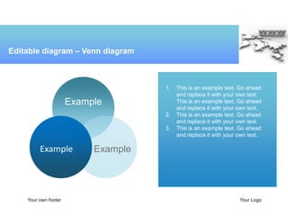 Editable diagram – Venn diagram



                                     1.   This is an example text. Go ahead
                                          and replace it with your own text.
                      Example             This is an example text. Go ahead
                                          and replace it with your own text.
                                     2.   This is an example text. Go ahead
                                          and replace it with your own text.
                                     3.   This is an example text. Go ahead
                                          and replace it with your own text.

         Example           Example




    Your own footer                                                Your Logo
 