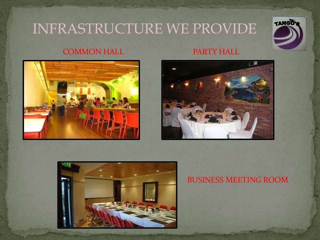 Business Plan For Fast Food Restaurant business-plan-for-fast-food-restaurant