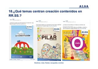18.¿Qué temas centran creación contenidos en
RR.SS.?

Destinos, rutas, fiestas, escapadas, eventos

 