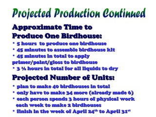 Approximate Time to
Produce One Birdhouse:

• 5 hours to produce one birdhouse
• 45 minutes to assemble birdhouse kit
• 45 minutes in total to apply
primer/paint/gloss to birdhouse
• 3 ½ hours in total for all liquids to dry

Projected Number of Units:
• plan to make 40 birdhouses in total
• only have to make 34 more (already made 6)
• each person spends 3 hours of physical work
each week to make 2 birdhouses
• finish in the week of April 24th to April 31st

 