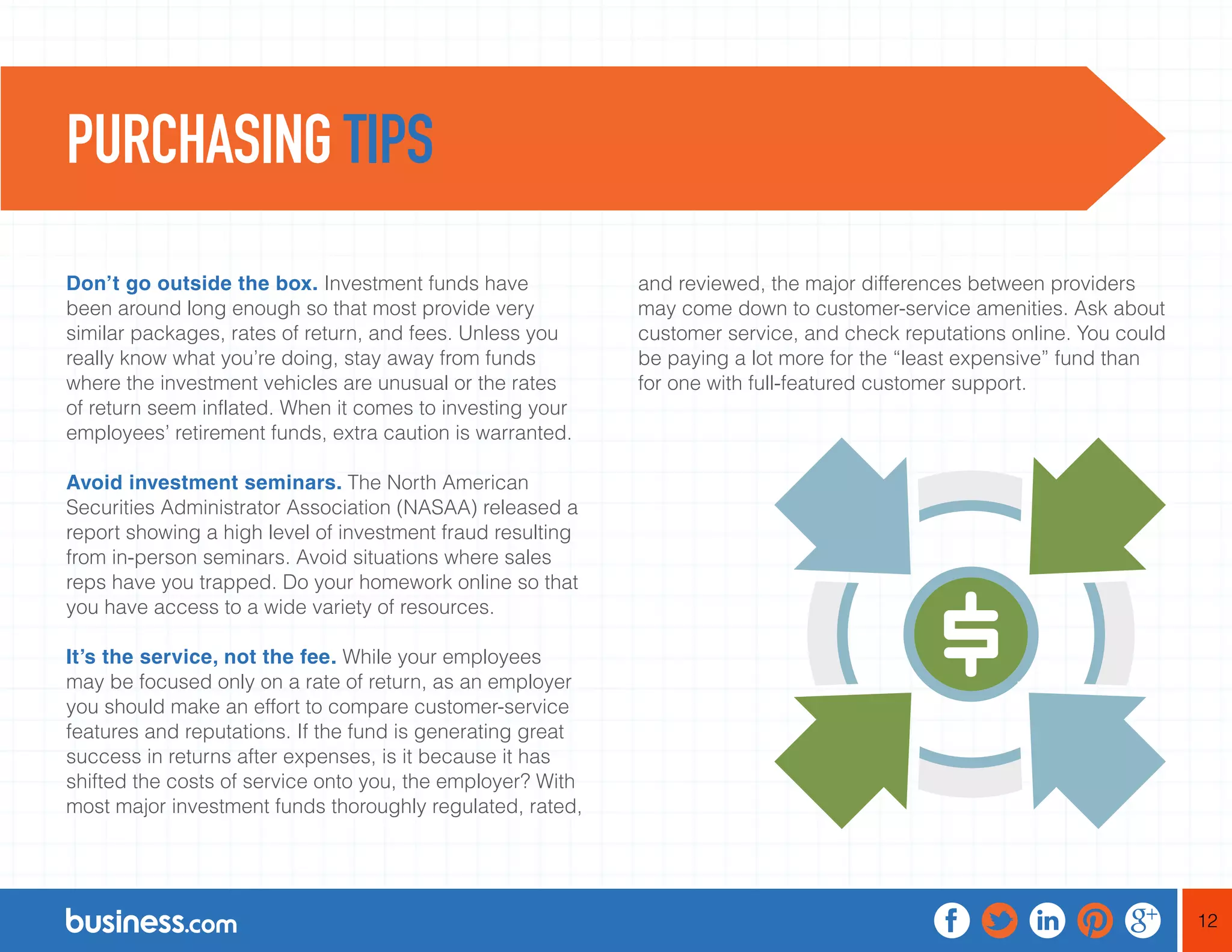 12
Don’t go outside the box. Investment funds have
been around long enough so that most provide very
similar packages, rates of return, and fees. Unless you
really know what you’re doing, stay away from funds
where the investment vehicles are unusual or the rates
of return seem inflated. When it comes to investing your
employees’ retirement funds, extra caution is warranted.
Avoid investment seminars. The North American
Securities Administrator Association (NASAA) released a
report showing a high level of investment fraud resulting
from in-person seminars. Avoid situations where sales
reps have you trapped. Do your homework online so that
you have access to a wide variety of resources.
It’s the service, not the fee. While your employees
may be focused only on a rate of return, as an employer
you should make an effort to compare customer-service
features and reputations. If the fund is generating great
success in returns after expenses, is it because it has
shifted the costs of service onto you, the employer? With
most major investment funds thoroughly regulated, rated,
and reviewed, the major differences between providers
may come down to customer-service amenities. Ask about
customer service, and check reputations online. You could
be paying a lot more for the “least expensive” fund than
for one with full-featured customer support.
PURCHASING TIPS
 