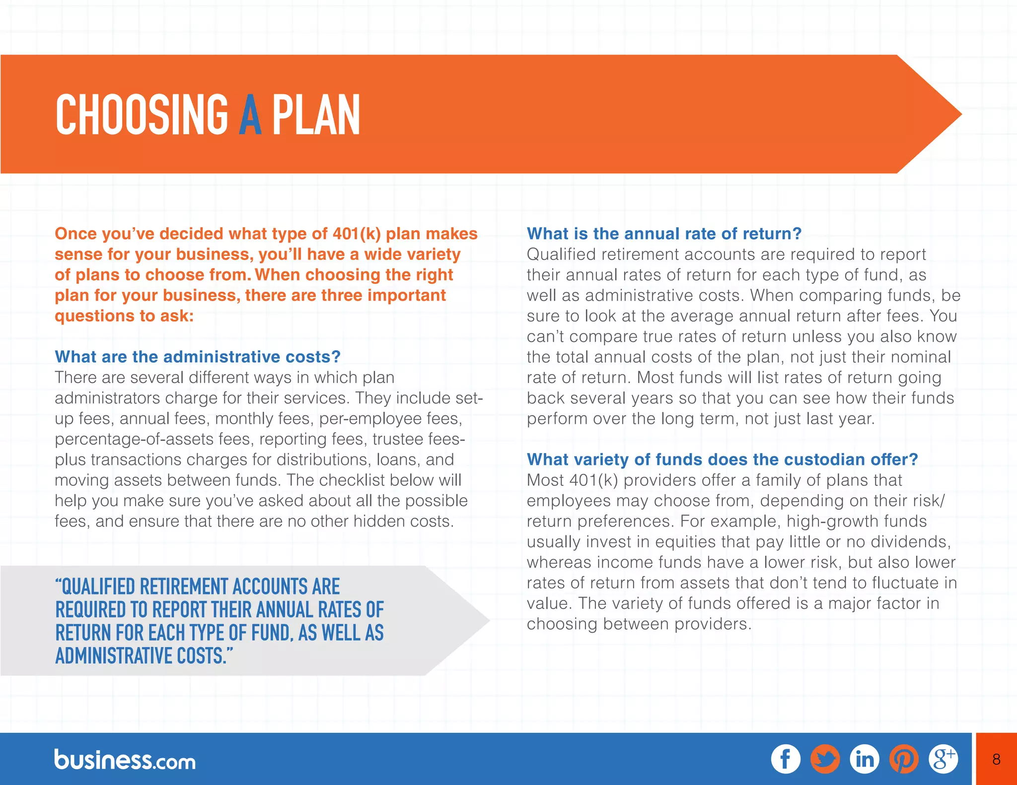 8
Once you’ve decided what type of 401(k) plan makes
sense for your business, you’ll have a wide variety
of plans to choose from. When choosing the right
plan for your business, there are three important
questions to ask:
What are the administrative costs?
There are several different ways in which plan
administrators charge for their services. They include set-
up fees, annual fees, monthly fees, per-employee fees,
percentage-of-assets fees, reporting fees, trustee fees-
plus transactions charges for distributions, loans, and
moving assets between funds. The checklist below will
help you make sure you’ve asked about all the possible
fees, and ensure that there are no other hidden costs.
What is the annual rate of return?
Qualified retirement accounts are required to report
their annual rates of return for each type of fund, as
well as administrative costs. When comparing funds, be
sure to look at the average annual return after fees. You
can’t compare true rates of return unless you also know
the total annual costs of the plan, not just their nominal
rate of return. Most funds will list rates of return going
back several years so that you can see how their funds
perform over the long term, not just last year.
What variety of funds does the custodian offer?
Most 401(k) providers offer a family of plans that
employees may choose from, depending on their risk/
return preferences. For example, high-growth funds
usually invest in equities that pay little or no dividends,
whereas income funds have a lower risk, but also lower
rates of return from assets that don’t tend to fluctuate in
value. The variety of funds offered is a major factor in
choosing between providers.
CHOOSING A PLAN
“QUALIFIED RETIREMENT ACCOUNTS ARE
REQUIRED TO REPORT THEIR ANNUAL RATES OF
RETURN FOR EACH TYPE OF FUND, AS WELL AS
ADMINISTRATIVE COSTS.”
 