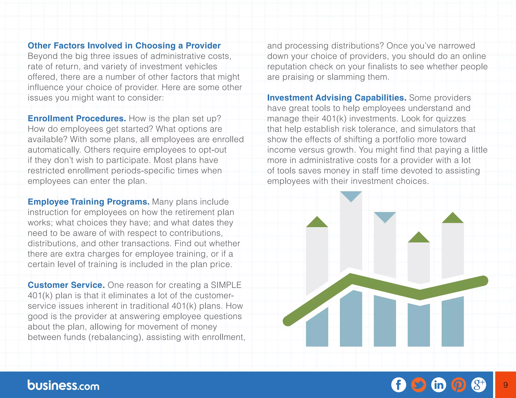 9
Other Factors Involved in Choosing a Provider
Beyond the big three issues of administrative costs,
rate of return, and variety of investment vehicles
offered, there are a number of other factors that might
influence your choice of provider. Here are some other
issues you might want to consider:
Enrollment Procedures. How is the plan set up?
How do employees get started? What options are
available? With some plans, all employees are enrolled
automatically. Others require employees to opt-out
if they don’t wish to participate. Most plans have
restricted enrollment periods-specific times when
employees can enter the plan.
Employee Training Programs. Many plans include
instruction for employees on how the retirement plan
works; what choices they have; and what dates they
need to be aware of with respect to contributions,
distributions, and other transactions. Find out whether
there are extra charges for employee training, or if a
certain level of training is included in the plan price.
Customer Service. One reason for creating a SIMPLE
401(k) plan is that it eliminates a lot of the customer-
service issues inherent in traditional 401(k) plans. How
good is the provider at answering employee questions
about the plan, allowing for movement of money
between funds (rebalancing), assisting with enrollment,
and processing distributions? Once you’ve narrowed
down your choice of providers, you should do an online
reputation check on your finalists to see whether people
are praising or slamming them.
Investment Advising Capabilities. Some providers
have great tools to help employees understand and
manage their 401(k) investments. Look for quizzes
that help establish risk tolerance, and simulators that
show the effects of shifting a portfolio more toward
income versus growth. You might find that paying a little
more in administrative costs for a provider with a lot
of tools saves money in staff time devoted to assisting
employees with their investment choices.
 