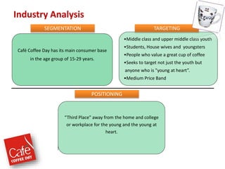 Industry Analysis
•Middle class and upper middle class youth
•Students, House wives and youngsters
•People who value a great cup of coffee
•Seeks to target not just the youth but
anyone who is "young at heart”.
•Medium Price Band
“Third Place" away from the home and college
or workplace for the young and the young at
heart.
Café Coffee Day has its main consumer base
in the age group of 15-29 years.
SEGMENTATION TARGETING
POSITIONING
 