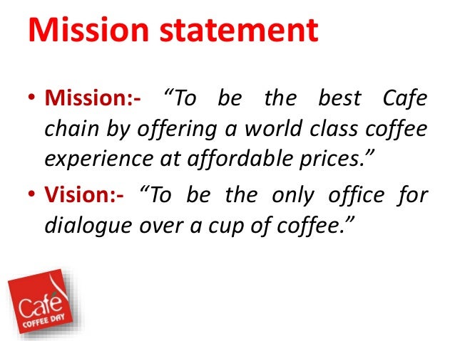 Business Plan For A Coffee Shop