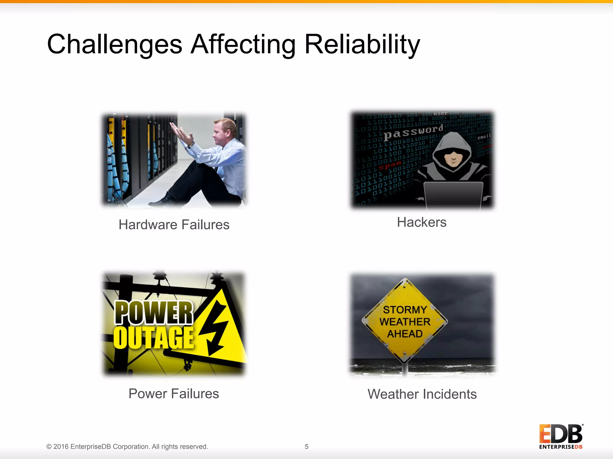 © 2016 EnterpriseDB Corporation. All rights reserved. 5
Challenges Affecting Reliability
Hardware Failures Hackers
Power Failures Weather Incidents
 