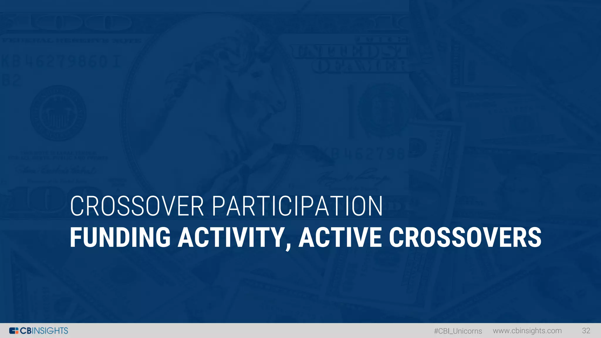 #CBI_Unicorns
CROSSOVER PARTICIPATION
FUNDING ACTIVITY, ACTIVE CROSSOVERS
www.cbinsights.com 32
 