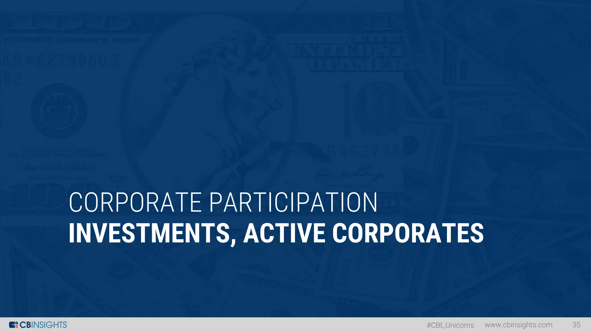 #CBI_Unicorns
CORPORATE PARTICIPATION
INVESTMENTS, ACTIVE CORPORATES
www.cbinsights.com 35
 