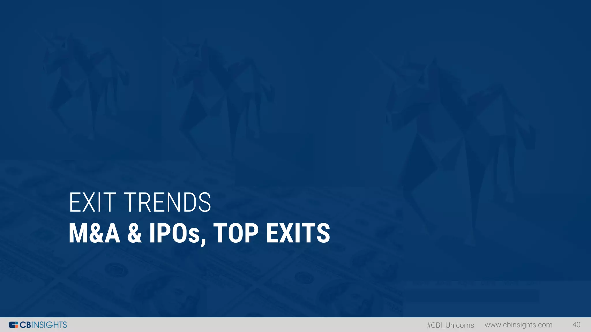 #CBI_Unicorns
EXIT TRENDS
M&A & IPOs, TOP EXITS
www.cbinsights.com 40
 