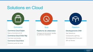 Marketing
Commerce Cloud Digital
Sites e-Commerce & AI
Commerce Cloud Order Mgt
Suivi des commandes
Commerce Cloud Store
Solutions points de vente
Commerce
Solutions en Cloud
Développements CRM
App Salesforce
Composants Lightning
Développement Force.com
API via Heroku
Plateform
Plateforme de collaboration
Partages de documents, feuilles
de calculs et checklists
Quip
 