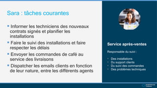 Sara : tâches courantes
 Informer les techniciens des nouveaux
contrats signés et planifier les
installations
 Faire le suivi des installations et faire
respecter les délais
 Envoyer les commandes de café au
service des livraisons
 Dispatcher les emails clients en fonction
de leur nature, entre les différents agents
Service après-ventes
Responsable du suivi :
• Des installations
• Du support clients
• Du suivi des commandes
• Des problèmes techniques
 