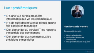 Luc : problématiques
 N’a une vue sur les prospects
intéressants que via les commerciaux
 N’a de suivi des nouveaux clients qu’une
fois passés en facturation
 Doit demander au service IT les rapports
trimestriels des commandes
 Doit demander aux commerciaux les
prévisions trimestrielles
Service après-ventes
Responsable du suivi :
• Du portefeuille client
• Du chiffre d’affaire des
commandes
• Des problématiques de qualité
 