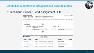 Attribution automatique des pistes sur base de règles
 Technique utilisée : Lead Assignment Rule
 