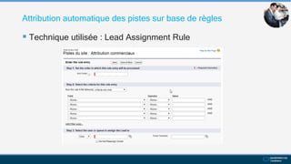 Attribution automatique des pistes sur base de règles
 Technique utilisée : Lead Assignment Rule
 