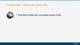 Problématique : gestion des pistes Web
 Doit être notifié des nouvelles pistes Web
 