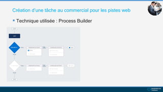 Création d’une tâche au commercial pour les pistes web
 Technique utilisée : Process Builder
 
