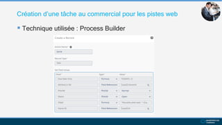 Création d’une tâche au commercial pour les pistes web
 Technique utilisée : Process Builder
 