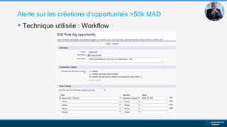 Alerte sur les créations d’opportunités >50k MAD
 Technique utilisée : Workflow
 