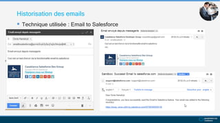 Historisation des emails
 Technique utilisée : Email to Salesforce
 