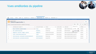 Vues améliorées du pipeline
 