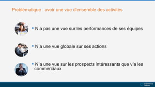 Problématique : avoir une vue d’ensemble des activités
 N’a pas une vue sur les performances de ses équipes
 N’a une vue globale sur ses actions
 N’a une vue sur les prospects intéressants que via les
commerciaux
 