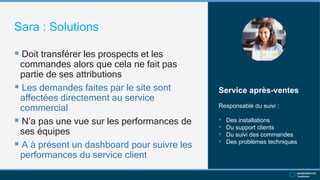 Sara : Solutions
 Doit transférer les prospects et les
commandes alors que cela ne fait pas
partie de ses attributions
 Les demandes faites par le site sont
affectées directement au service
commercial
 N’a pas une vue sur les performances de
ses équipes
 A à présent un dashboard pour suivre les
performances du service client
Service après-ventes
Responsable du suivi :
• Des installations
• Du support clients
• Du suivi des commandes
• Des problèmes techniques
 