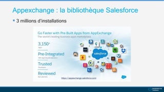 Appexchange : la bibliothèque Salesforce
 3 millions d’installations
 