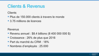 Clients & Revenus
Clients
 Plus de 150.000 clients à travers le monde
 3.75 millions de licences
Revenus
 Revenu annuel : $8.4 billions (8 400 000 000 $)
 Croissance : 26% de plus que 2016
 Part du marché du CRM : 18%
 Nombres d’employés : 25.000
 