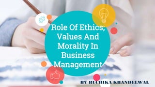 Role Of Ethics;
Values And
Morality In
Business
Management
BY RUCHIKA KHANDELWAL
 