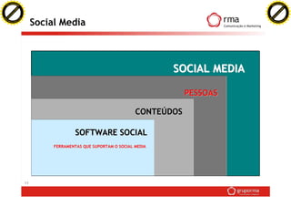 Business 2.0 versão 12062007