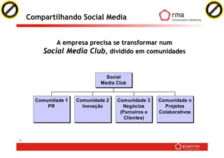 Business 2.0 versão 12062007