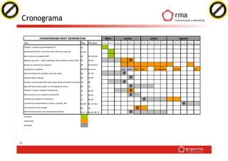 Business 2.0 versão 12062007