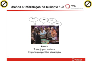 Business 2.0 versão 12062007