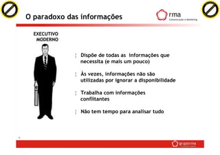 Business 2.0 versão 12062007