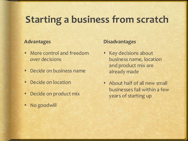 What is a business plan image