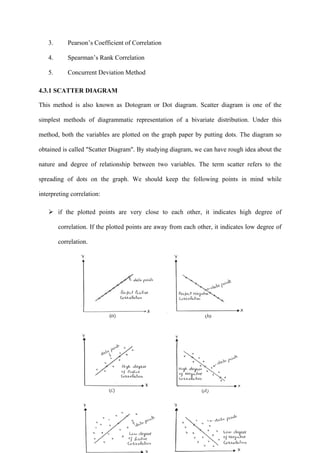 101
3. Pearson’s Coefficient of Correlation
4. Spearman’s Rank Correlation
5. Concurrent Deviation Method
4.3.1 SCATTER DIAGRAM
This method is also known as Dotogram or Dot diagram. Scatter diagram is one of the
simplest methods of diagrammatic representation of a bivariate distribution. Under this
method, both the variables are plotted on the graph paper by putting dots. The diagram so
obtained is called "Scatter Diagram". By studying diagram, we can have rough idea about the
nature and degree of relationship between two variables. The term scatter refers to the
spreading of dots on the graph. We should keep the following points in mind while
interpreting correlation:
if the plotted points are very close to each other, it indicates high degree of
correlation. If the plotted points are away from each other, it indicates low degree of
correlation.
 