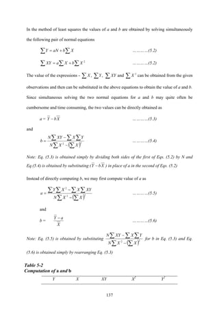 137
In the method of least squares the values of a and b are obtained by solving simultaneously
the following pair of normal equations
∑ ∑+= XbaNY …………(5.2)
∑ ∑∑ += 2
XbXaXY …………(5.2)
The value of the expressions - ∑ ∑ ,, YX ∑XY and ∑ 2
X can be obtained from the given
observations and then can be substituted in the above equations to obtain the value of a and b.
Since simultaneous solving the two normal equations for a and b may quite often be
cumbersome and time consuming, the two values can be directly obtained as
a = XbY − …………(5.3)
and
( )∑ ∑
∑ ∑ ∑
−
−
= 22
XXN
YXXYN
b …………(5.4)
Note: Eq. (5.3) is obtained simply by dividing both sides of the first of Eqs. (5.2) by N and
Eq.(5.4) is obtained by substituting ( XbY − ) in place of a in the second of Eqs. (5.2)
Instead of directly computing b, we may first compute value of a as
( )∑ ∑
∑ ∑ ∑ ∑
−
−
= 22
2
XXN
XYXXY
a …………(5.5)
and
b =
X
aY −
…………(5.6)
Note: Eq. (5.5) is obtained by substituting
( )∑ ∑
∑ ∑ ∑
−
−
22
XXN
YXXYN
for b in Eq. (5.3) and Eq.
(5.6) is obtained simply by rearranging Eq. (5.3)
Table 5-2
Computation of a and b
Y X XY X2
Y2
 