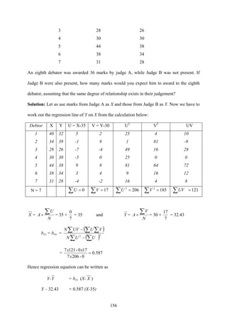 156
3 28 26
4 30 30
5 44 38
6 38 34
7 31 28
An eighth debator was awarded 36 marks by judge A, while Judge B was not present. If
Judge B were also present, how many marks would you expect him to award to the eighth
debator, assuming that the same degree of relationship exists in their judgement?
Solution: Let us use marks from Judge A as X and those from Judge B as Y. Now we have to
work out the regression line of Y on X from the calculation below:
Debtor X Y U = X-35 V = Y-30 U2
V2
UV
1 40 32 5 2 25 4 10
2 34 39 -1 9 1 81 -9
3 28 26 -7 -4 49 16 28
4 30 30 -5 0 25 0 0
5 44 38 9 8 81 64 72
6 38 34 3 4 9 16 12
7 31 28 -4 -2 16 4 8
N = 7 ∑ = 0U ∑ =17V ∑ = 2062
U ∑ =1852
V ∑ =121UV
X =
N
U
A
∑+ = 35 +
7
0
= 35 and Y =
N
V
A
∑+ = 30 +
7
17
= 32.43
byx = bvu =
( )
( )∑ ∑
∑ ∑ ∑
−
−
22
UUN
VUUVN
= 587.0
0-2067
170-1217
=
x
xx
Hence regression equation can be written as
Y-Y = byx (X- X )
Y – 32.43 = 0.587 (X-35)
 