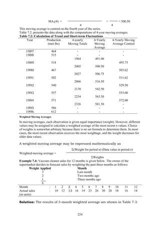 224
MA4(4) = = = 500.50
4 4
This moving average is centred on the fourth year of the series.
Table 7.2. presents the data along with the computations of 4-year moving averages.
Table 7.2: Calculation of Trend and Short-term Fluctuations
Year Production
(mm lbs)
4-yearly
Moving Totals
4-Yearly
Moving
Average
4-Yearly Moving
Average Centred
1987 464 - - -
1988 515 - - -
1964 491.00
1989 518 495.75
2002 500.50
1990 467 503.62
2027 506.75
1991 502 511.62
2066 516.50
1992 540 529.50
2170 542.50
1993 557 553.00
2254 563.50
1994 571 572.00
2326 581.50 -
1995 586 - - -
1996 612 - - -
Weighted Moving Averages
In moving averages, each observation is given equal importance (weight). However, different
values may be assigned to calculate a weighted average of the most recent n values. Choice
of weights is somewhat arbitrary because there is no set formula to determine them. In most
cases, the most recent observation receives the most weightage, and the weight decreases for
older data values.
A weighted moving average may be expressed mathematically as
Σ(Weight for period n) (Data value in period n)
Weighted moving average =
ΣWeights
Example 7.4: Vaccum cleaner sales for 12 months is given below. The owner of the
supermarket decides to forecast sales by weighting the past three months as follows:
Weight Applied Month
3 Last month
2 Two months ago
1 Three months ago
6
Month : 1 2 3 4 5 6 7 8 9 10 11 12
Actual sales
(in units)
: 10 12 13 16 19 23 26 30 28 18 16 14
Solution: The results of 3-month weighted average are shown in Table 7.3.
 