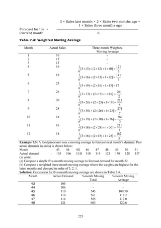 225
3 × Sales last month + 2 × Sales two months ago +
1 × Sales three months ago
Forecast for the =
Current month 6
Table 7.3: Weighted Moving Average
Month Actual Sales Three-month Weighted
Moving Average
1 10 -
2 12 -
3 13 -
4 16
6
121
]101)122()133[
6
1
=×+×+×
5 19
3
141
]121)132()163[
6
1
=×+×+×
6 23
17]131)162()193[
6
1
=×+×+×
7 26
2
201
]161)192()233[
6
1
=×+×+×
8 30
6
235
]191)232()263[
6
1
=×+×+×
9 28
2
271
]231)262()303[
6
1
=×+×+×
10 18
3
289
]261)302()283[
6
1
=×+×+×
11 16
3
231
]301)282()183[
6
1
=×+×+×
12 14
3
182
]281)182()163[
6
1
=×+×+×
Example 7.5: A food processor uses a moving average to forecast next month’s demand. Past
actual demand( in units) is shown below:
Month : 43 44 45 46 47 48 49 50 51
Actual demand
(in units)
: 105 106 110 110 114 121 130 128 137
(a) Compute a simple five-month moving average to forecast demand for month 52.
(b) Compute a weighted three-month moving average where the weights are highest for the
latest months and descend in order of 3, 2, 1.
Solution: Calculation for five-month moving average are shown in Table 7.4.
Month Actual Demand 5-month Moving
Total
5-month Moving
Average
43 105 - -
44 106 - -
45 110 545 109.50
46 110 561 112.2
47 114 585 117.0
48 121 603 120.6
 