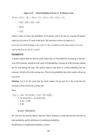 283
Figure 8-11 Total Probability of Event A: An Honour Card
)()()()()( SAPDAPCAPHAPAP ∩+∩+∩+∩=
= 5/52 + 5/52 + 5/52 + 5/52
= 20/52
= 5/13
which is what we know the probability of an honour card to be just by counting 20 honour
cards out of a total of 52 cards in the deck. The situation is shown in Figure 8-11.
As can be seen from the figure, the event A is the set addition of the intersections of A with
each of the four sets H, D, C, and S.
Example 8-12
A market analyst believes that the stock market has a 0.70 probability of going up in the next
year if the economy should do well, and a 0.20 probability of going up if the economy should
not do well during the year. The analyst believes that there is a 0.80 probability that the
economy will do well in the coming year. What is the probability that stock market will go up
next year?
Solution: Let U be the event that the stock market will go and W is the event that the
economy will do well in the coming year.
Then
60.0.
04.056.0
)20.0)(20.0()80.0)(70.0(
)()./()()./()(
=
+=
+=
+= WPWUPWPWUPUP
BAYES’ THEOREM
We will now develop the Bayes’ theorem. Bayes' theorem is easily derived from the law of
total probability and the definition of conditional probability.
By definition of conditional probability, we have
 